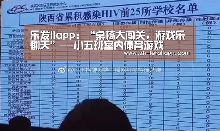 乐发llapp:“桌椅大闯关,游戏乐翻天”--小五班室内体育游戏(图3) 乐发llapp